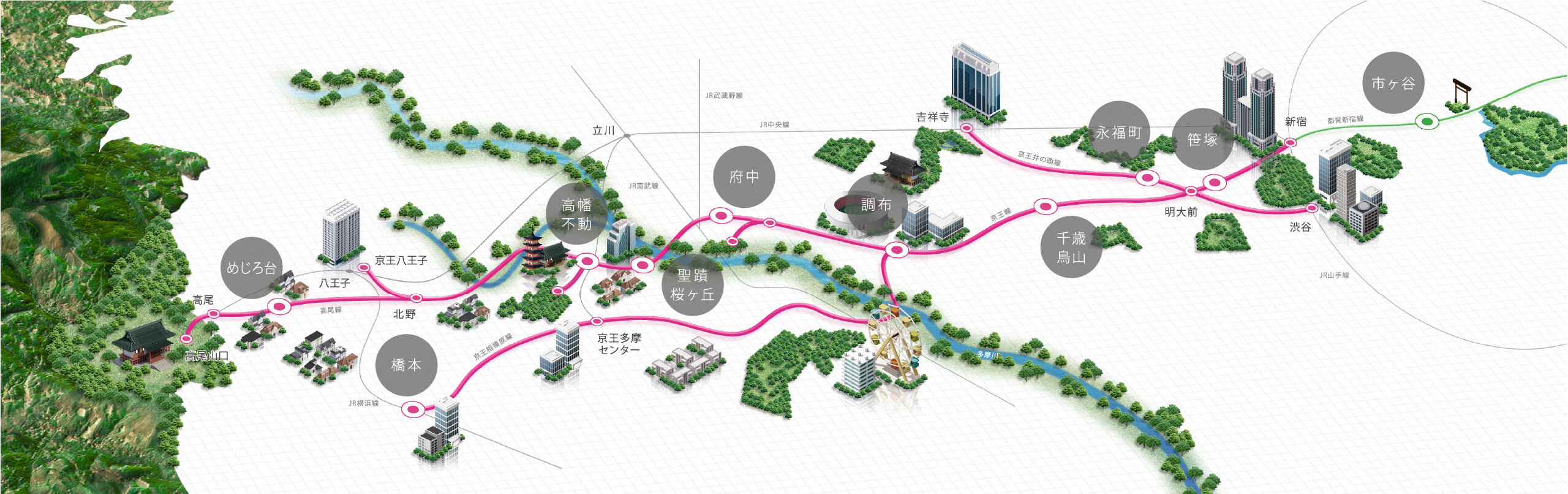 路線図
