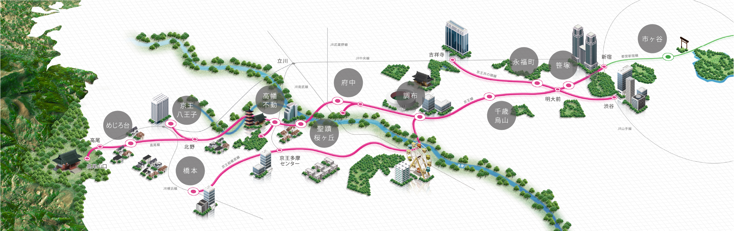路線図
